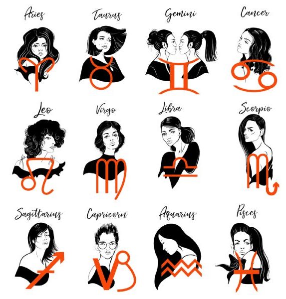 Attractive Zodiac Sign
