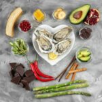 What Foods Are Aphrodisiacs